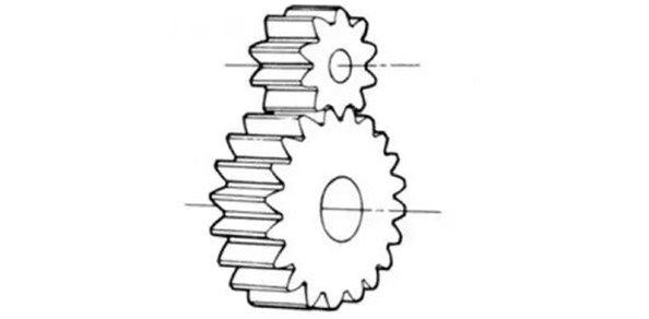 齿轮的三大分类详解